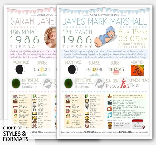 Personalised new baby - boy, girl
