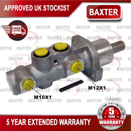 Fits peugeot 206 1998 - fits,