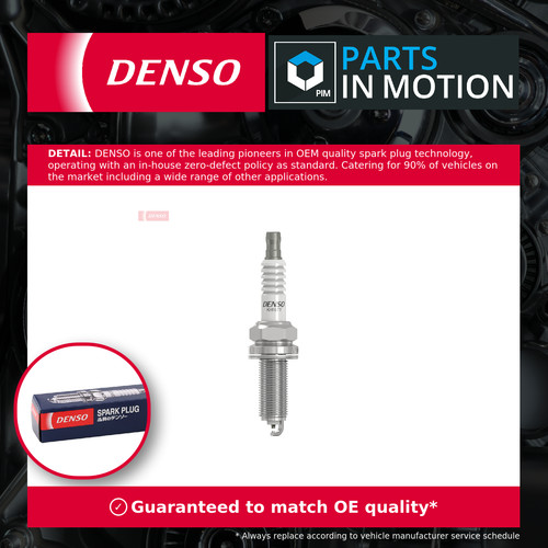 Spark plugs set fits - plugs,